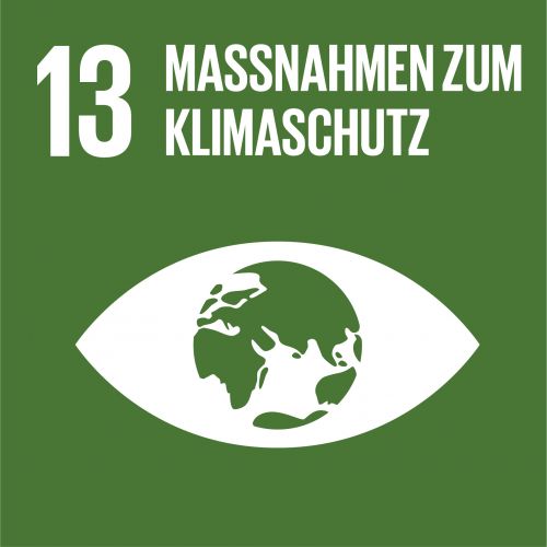 SDG 13: Massnahmen zum Klimaschutz